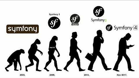 Antonio Peric-Mazar - Symfony 4: A new way to develop applications
