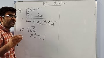 HC Verma Solution| Q.29| Centre of Mass| Physics| JEE| NEET