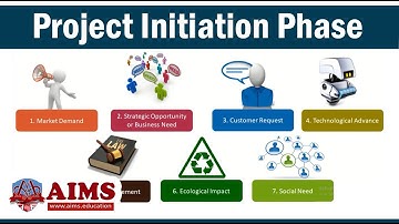 Project Initiation Phase Explained - How to Start a Project Process | AIMS Education
