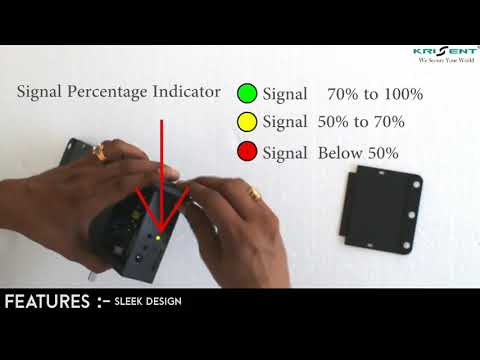 Gsm Shutter Security