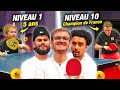 Affronter des joueurs de pingpong du niveau 1  10  qui les battra tous 