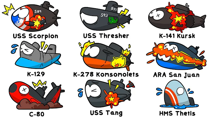 Every Worst Submarine Disaster in History Explained in 21 Minutes