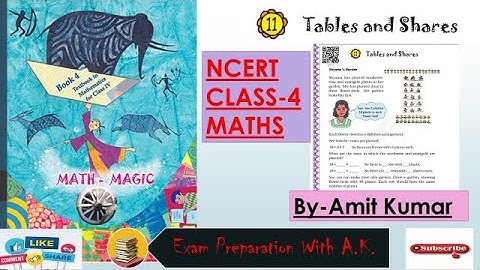 Tables and Shares class 4 Ncert maths
