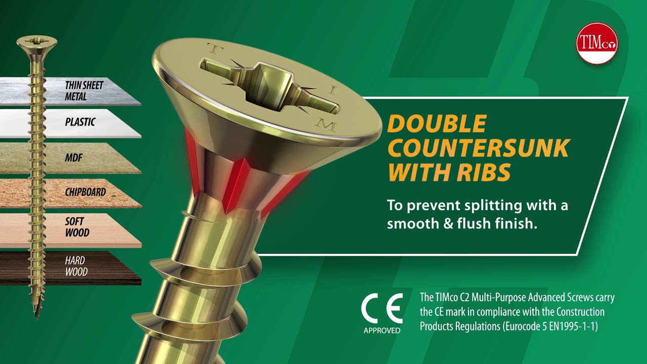 TIMco C2 Advanced Screw Features YouTube