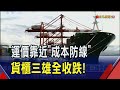 美西運價向&quot;成本防線&quot;靠近！市場憂貨櫃7月迎旺季恐落空？地中海航運宣布7月率先砍價搶貨｜非凡財經新聞｜20250630