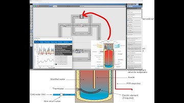 Building Energy Modeling in OpenStudio - Add Heat Pump Hot Water System