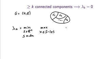Expanders - Lecture 01 - Part 8