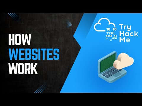TryHackMe Walkthrough |  How Websites Work
