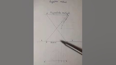 Asymptote method of drawing hyperbolid of revolution