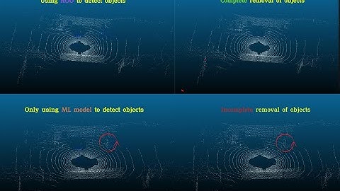 Dynamic Object Removal for SLAM