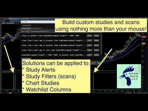 Thinkorswim Tutorial Charts