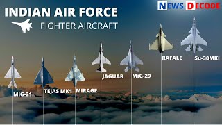 Indian Air Force Decoded | What Makes It 4th Largest Air Force ? | LCA Tejas | Su 30MKI | Rafale Jet screenshot 5