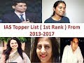 Ias topper list    1st rank  from 2013 to 2017