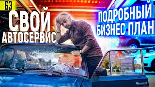 Как открыть АВТОСЕРВИС | БИЗНЕС НА СТО