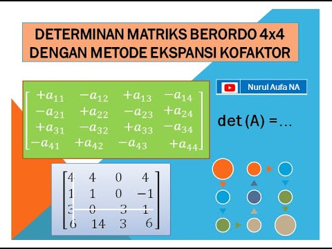 36.-determinan-matriks-berordo-4x4-dengan-metode-kofaktor