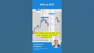 MT4 vs MT5 - Charting Tools Comparison | #shorts
