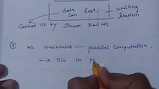 SPOOLING ( O.S)