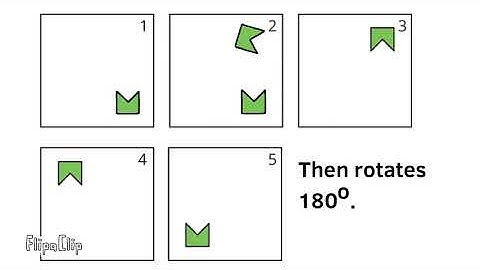 😉 #2 for 8th Grade, Unit 1, Lesson 2 | Animation |  Illustrative Math