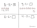 Understanding Subtraction Concepts