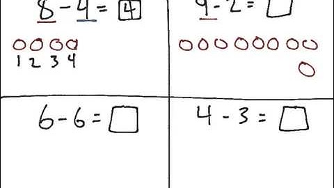 [K.OA.2-2.0] Addition/ Subtraction Word Problems - Common Core Standard - Practice Problem