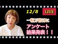 【参政党の代表は誰がいいか？】アンケート結果発表！！