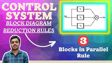 Block diagram Reduction 3 | Blocks in parallel rule | Control System | Engineering | Mathspedia |