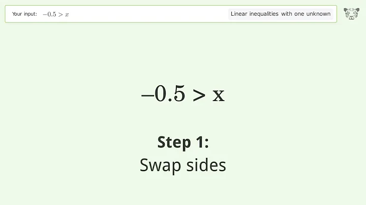 Solving Linear Inequalities: -0.5 is Greater Than x