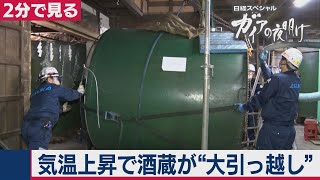 2021/2/16OA　“異常気象”と共に生きる～変わる気候に対応せよ～【2分で見るガイアの夜明け】