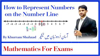 How to Represent Numbers on Numbers Line