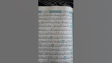@آية مباركة من سورة(النحل )اخي الفاضل تفكر بها