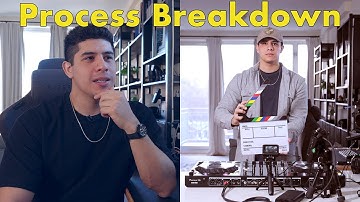 How I Film & Edit My DJ Videos for YouTube (Step-by-Step)