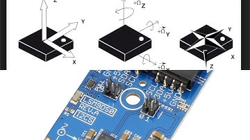 Particle Photon LSM9DS0 3D Accelerometer, 3D Gyroscope, 3D Magnetometer Tutorial