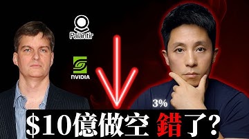 AI 泡沫的終局之戰：傳奇空頭下注10億美元，我卻發現了散戶也能用的獲利模型。