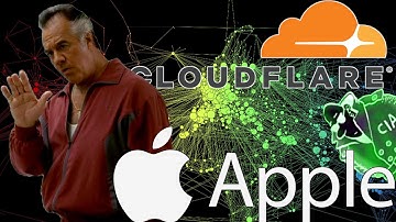 ODoH, Better DNS Privacy?  Or Increased DNS Surveillance?