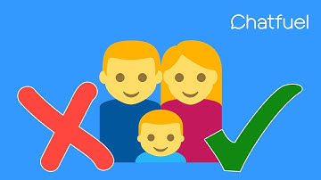 Subscribing Users to Reengage Messages/Sequences in Chatfuel