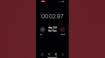 Day 3 and 1/2 of trying to get 10 seconds #music #popmusic #song #newsong #cover #singer #trending