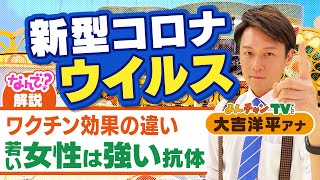 【コロナのなんで？#7】「ワクチンの効果の違いは人によってあるの？」（2021年6月9日） コロナのなんで 7 ワクチンの効果の違いは人によってあるの 2021年6月9日
