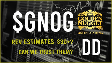 $GNOG stock DD & Technical analysis - Stock overview (update)