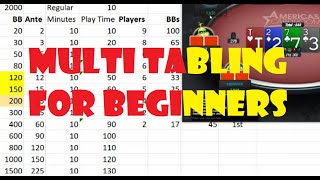 EP139 Multi-Tabling System For Beginners