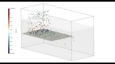 Superquadric particles rolling on a conveyor