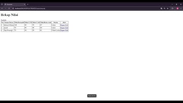 Belajar PHP Native: Bikin CRUD MySQL Sederhana