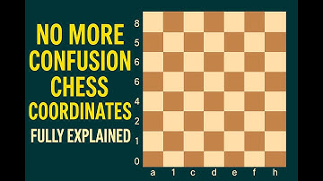 Chess Coordinates Explained in 5 Minutes (No More Confusion!)