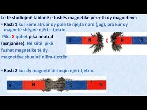 Video: Si Të Shohim Fushën Magnetike