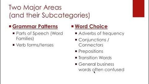 TOEIC Strategy Part 5 : Incomplete Sentences