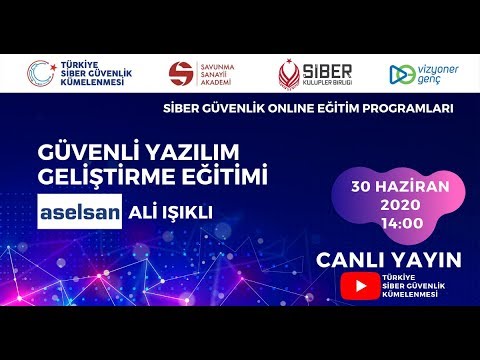 Video: NIST parola gereksinimleri nelerdir?