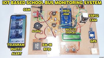 IoT Based School Bus Monitoring System + GSM + GPS + RFID + Telegram: ESP32-CAM Photo & SMS Alert