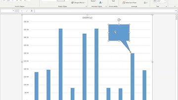 How to Add a "Comment" to a Chart Sheet