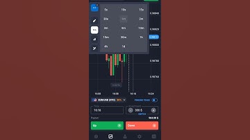 Trading Quotex 30 Second Short Trade🔥Profit 500$+🔥(EuroUsd OTC Market)|Technical j.trader
