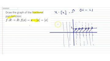 Draw the graph of the fractional part function: `f:RtoR:f(x)=x-[x]=[x]`