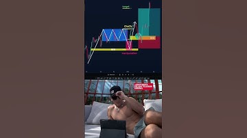 Crypto trading #investment #money #trading #trader #memecoin #memecoins #crypto #investor
